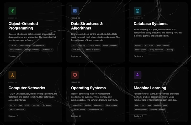 Knowledge Library modules: OOP, DSA, databases, networks, operating systems, ML