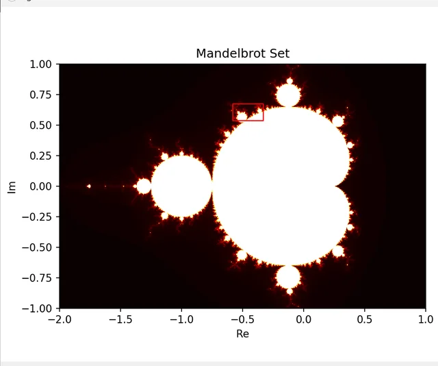 Mandelbrot set plotted with Mammath